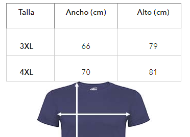 Tallas grandes de camisetas del XaviVerso